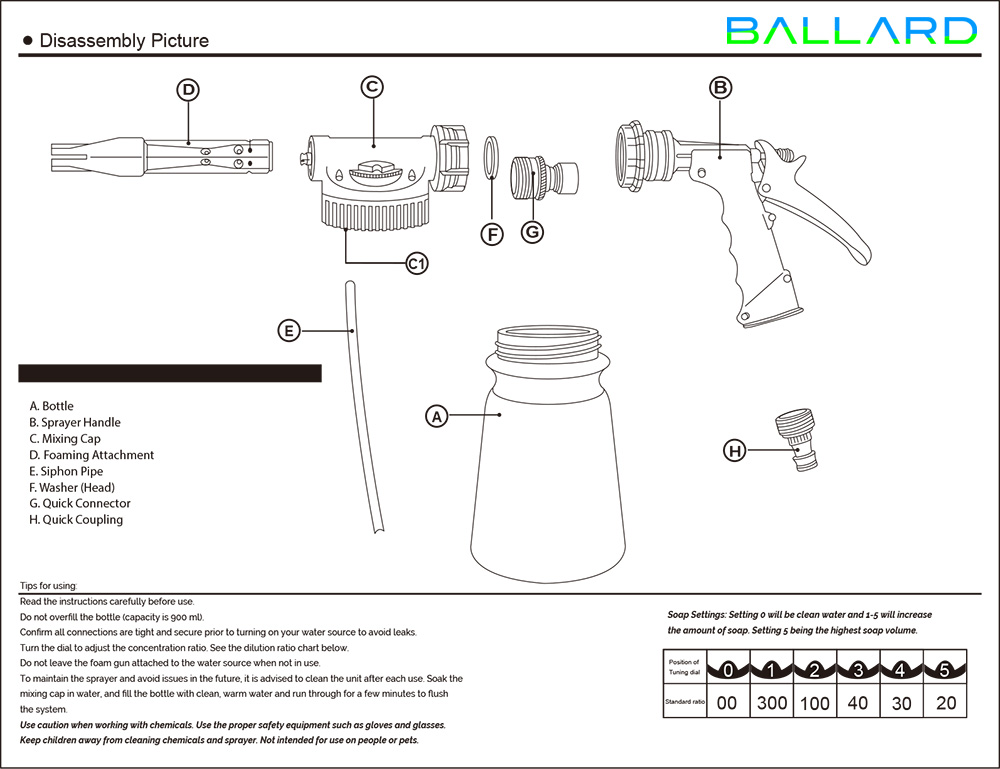 Mower Magic Foam Cannon image number null