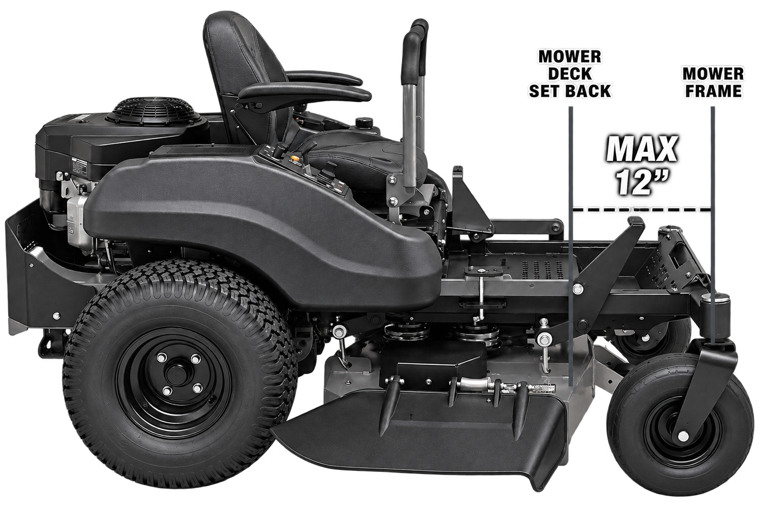 Super Jack V2 mower deck setback measurement guide