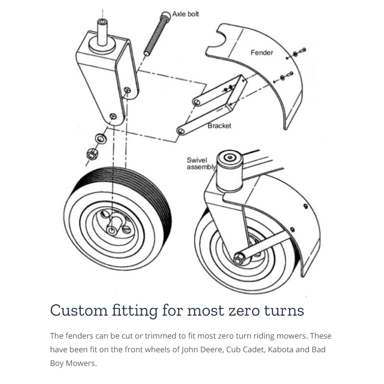 Mower  Fender (MT360) - ZT8-7 (With Rubber Flap) image number null